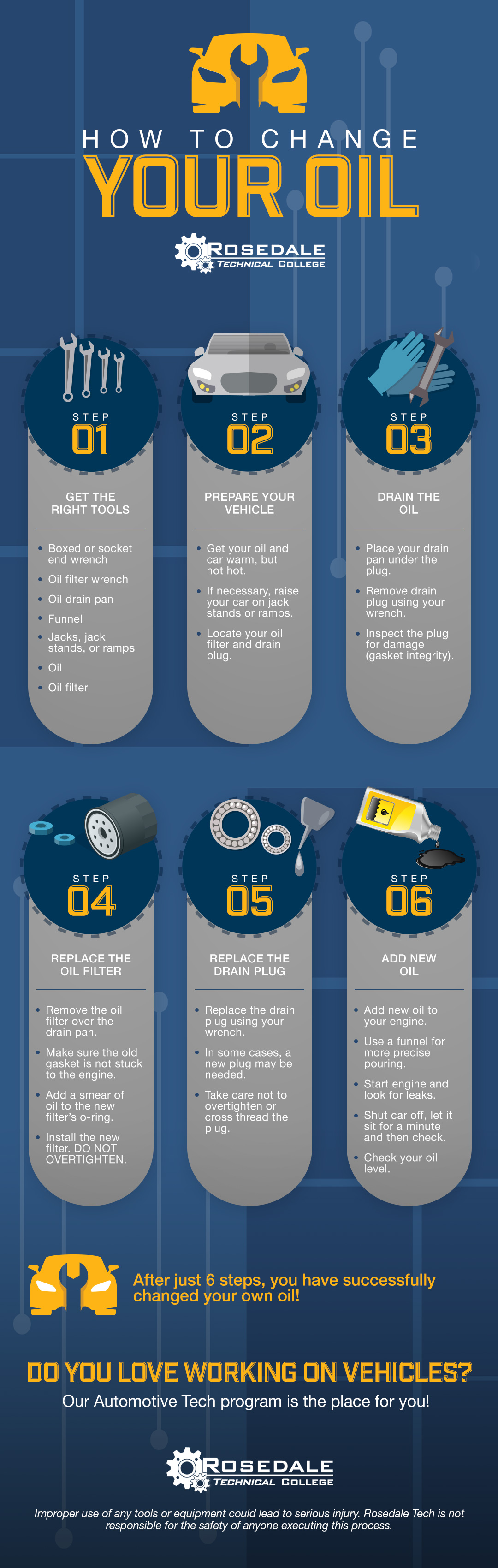 How To Change Oil Infographic 1 | Rosedale Technical College